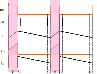Technical Document Image Preview